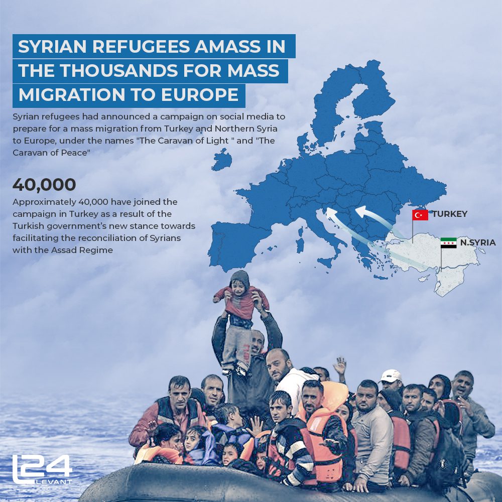 Syrian Refugees Amass In The Thousands For Mass Migration To Europe Syrian Refugees Amass In The Thousands For Mass Migration To Europe