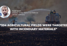 Stiffing Growth: War’s Detriment on Agriculture