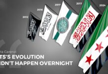 HTS: From ‘Terrorists’ to Transitional Authority