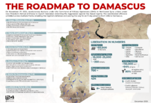 The Roadmap to Damascus