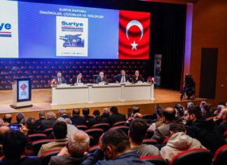 Turkish Organizations Present Strategic Vision for Syria’s Reconstruction