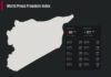 Syria’s New Government Makes Historic Press Freedom Gains Post-Assad