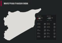Syria’s New Government Makes Historic Press Freedom Gains Post-Assad
