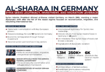 Al-Sharaa in Germany