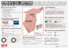 Syria’s Oil Sector