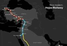 New Trade Corridor Challenges Israel’s Regional Economic Vision