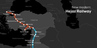 New Trade Corridor Challenges Israel’s Regional Economic Vision